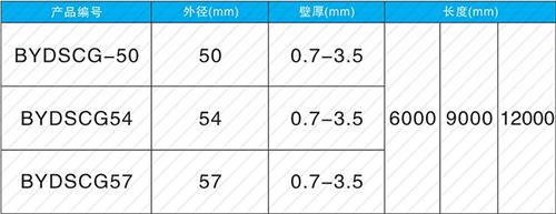 天宁钳压式声测管规格尺寸